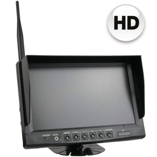 Skjerm for trådløse HD-kamera